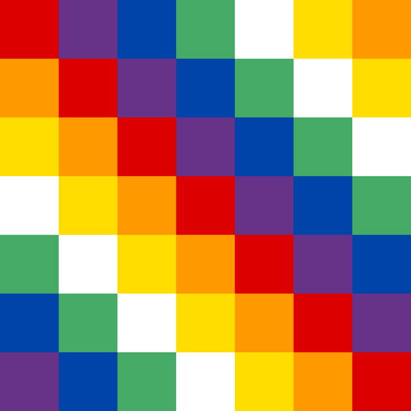 Banner of the Chinchay Suyu