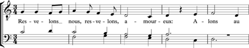 Archivo:Dufay Resvelons nous bars 1-5