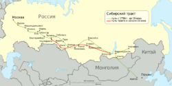 Archivo:Map Siberian route