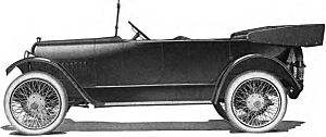 Archivo:Moline-Knight Touring L