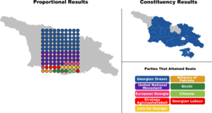 Elecciones parlamentarias de Georgia de 2020