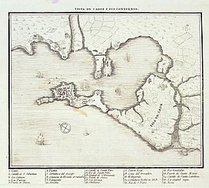 Archivo:Vista de Cádiz y sus contornos hacia 1813