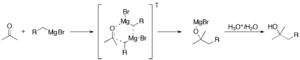 Archivo:Grignard-Reaction Mechanism