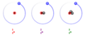Hydrogen Deuterium Tritium Nuclei Schematic