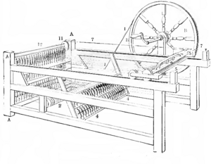 Archivo:Spinning Jenny improved 203 Marsden