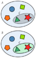 SubsetVsElement