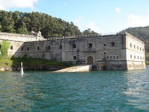 Archivo:Castelo da Palma