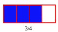 Fraction3 4