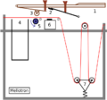 Mellotron1