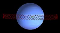 Archivo:Naiad-Thalassa 73-69 orbital resonance
