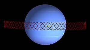Archivo:Naiad-Thalassa 73-69 orbital resonance