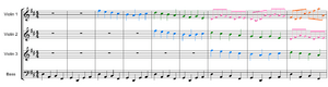 Archivo:Pachelbel-canon-colors