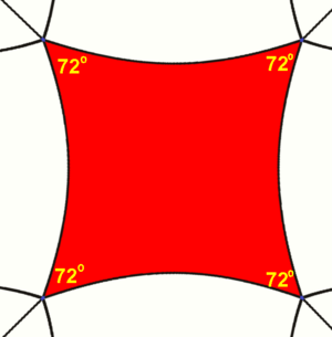 Archivo:Square on hyperbolic plane
