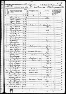 1850 census Lincoln.gif