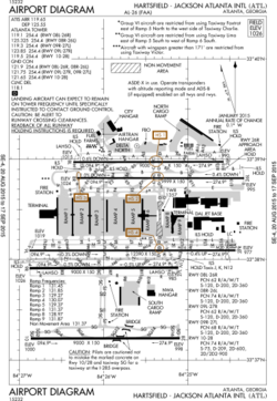 ATL Airport Diagram.svg