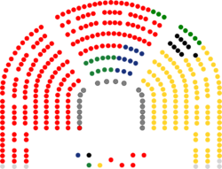 Congreso de los Diputados de la II Legislatura de España (1).png