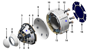 Archivo:Diagram-of-CST-100-Starliner with labels