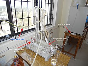 Archivo:Double Distilled Water Unit