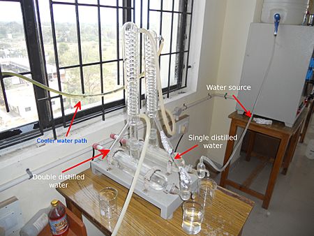 Archivo:Double Distilled Water Unit