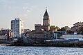Iglesia de San Pedro desde el mar. Gijón