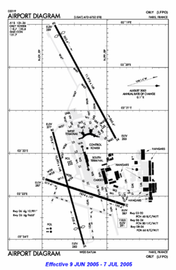 LFPO - FAA airport diagram.png
