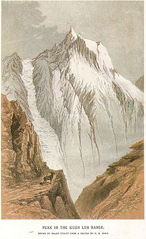Archivo:Peak in Kunlun range