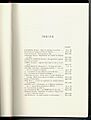 REEX. Índice 1927