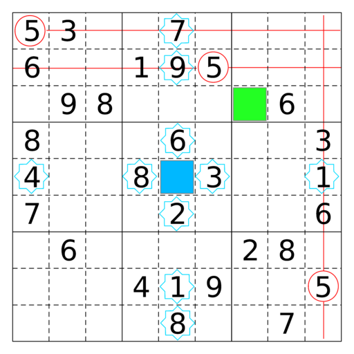 Sudoku-scan-and-count