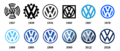Volkswagen Logo history
