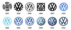 Archivo:Volkswagen Logo history
