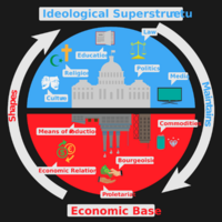 Archivo:Base-superstructure