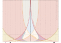 Expansion of the universe, comoving coordinates (Animation)
