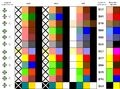 GBC keypad palettes