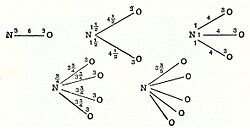 Archivo:Higgins-particles