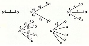 Archivo:Higgins-particles