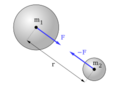 Newtons-law-of-universal-gravitation-two-masses