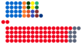 Seating of the National Assembly of Namibia