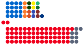 Seating of the National Assembly of Namibia.svg