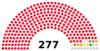 Venezuela Assemblée nationale 2020.svg
