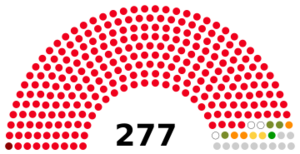 Elecciones parlamentarias de Venezuela de 2020