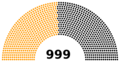 CDU leadership (second round) 2018