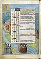 Calendar Page for May