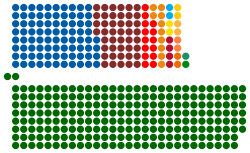 Diagram of the National Assembly of South Africa.svg