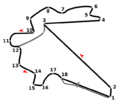 Korea international circuit v2