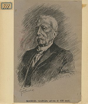 Archivo:Portrait of Manuel Garcìa, baritone and educator (1805-1906) - Archivio Storico Ricordi ICON010928
