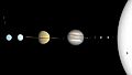 Solar System true color