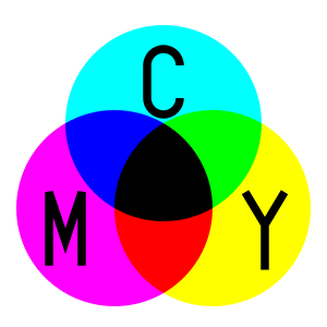 Archivo:SubtractiveColor