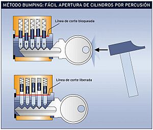Archivo:Tecnica Bumping (Small)