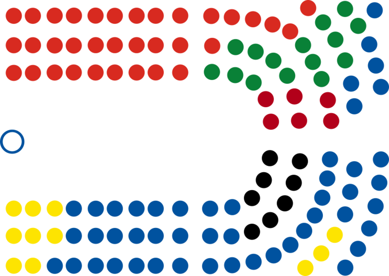 54th New Zealand Parliament