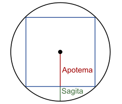 Archivo:Apotema y Sagita